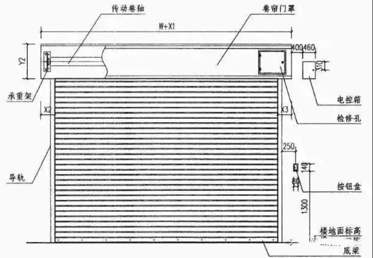 卷闸门平面图 表示图片